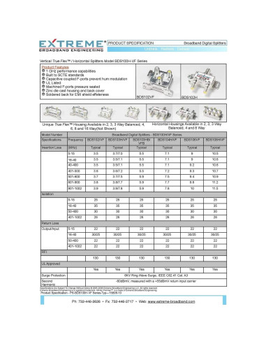 Divisor Coaxial Digital Horizontal Extreme BDS108H 1GHz 8 Vías