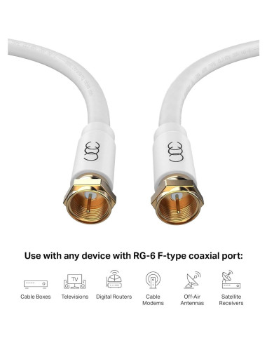 Cable Coaxial RG6 1.83m Ultra Clarity Cables 2 Paquete