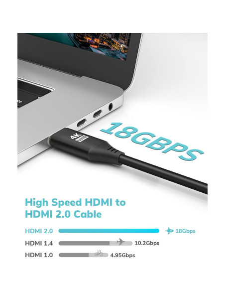 Cable HDMI 4K KELink 6.1m 2Pack Alta Velocidad CL3 Cable HDMI 4K KELink 6.1m 2Pack Alta Velocidad CL3