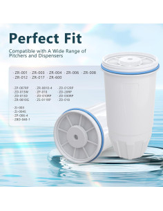 Filtro de Agua DESENRUIS Compatible Jarra y Dispensador 4 Unidades 2