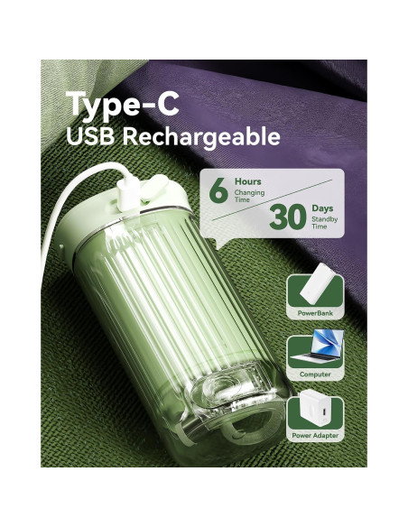 Irrigador Oral Portátil JTF F200-UV con Batería y 4 Modos Irrigador Oral Portátil JTF F200-UV con Batería y 4 Modos