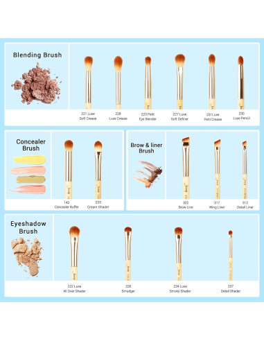 Juego de Brochas de Maquillaje para Ojos Jessup 15pcs Sintéticas