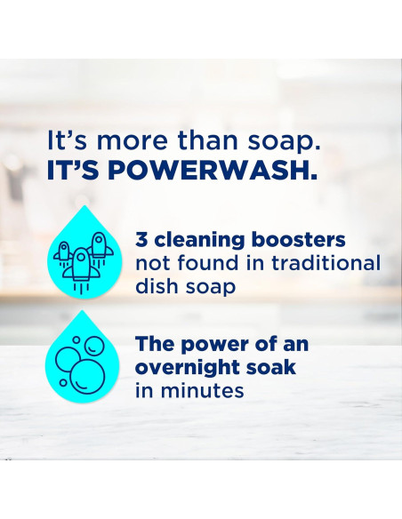 Dawn Powerwash Spray para Platos 1 Spray + 3 Recargas Fresco Dawn Powerwash Spray para Platos 1 Spray + 3 Recargas Fresco