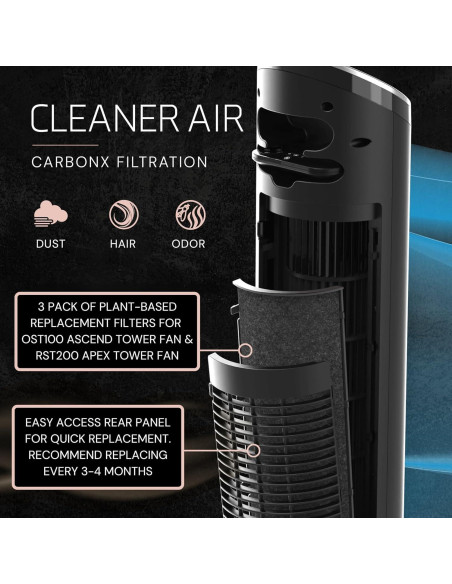 Filtro de Reemplazo Lasko 3 Paquete para Ventiladores OST100/RST200 Filtro de Reemplazo Lasko 3 Paquete para Ventiladores OST100/RST200