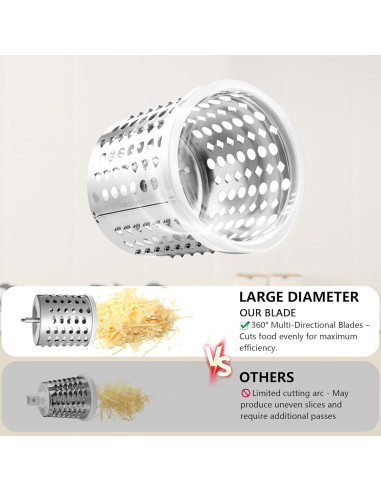 Rallador de Queso Rotativo SUREWIN con 4 Cuchillas Inoxidable
