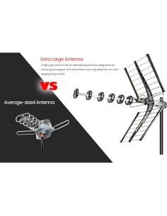Antena de TV Exterior Five Star 200 Millas 4K HD VHF UHF 2