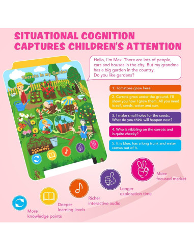Tableta de Aprendizaje Bilingüe Qiaojoy para Niños 2-6 Años