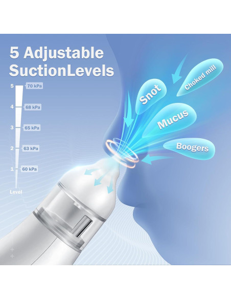 Aspirador Nasal Eléctrico DUIEYNO para Bebés - 5 Niveles, 2 Puntas Aspirador Nasal Eléctrico DUIEYNO para Bebés - 5 Niveles, 2 Puntas