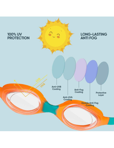 Gafas de natación para niños Careula - Silicona suave, UV