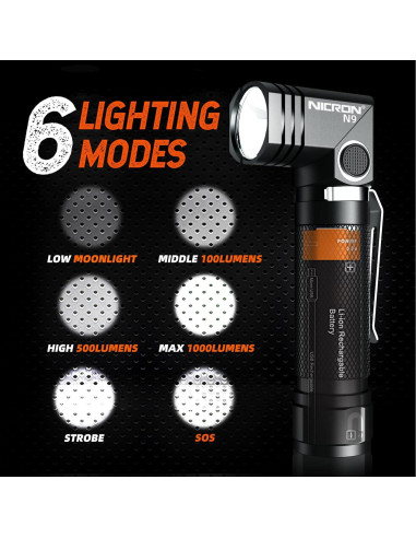Linterna LED Recargable Nicron N9 1000 Lúmenes IP65 6 Modos