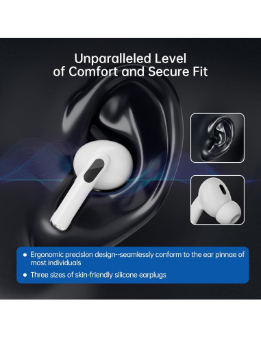 Auriculares de Traducción Rodxegu A15pro 144 Idiomas Blanco