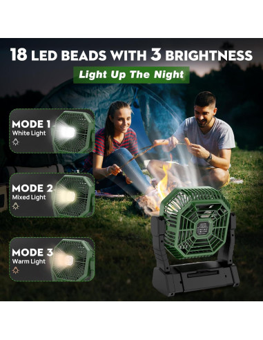 Ventilador de Camping Recargable 20000mAh Multper con Linterna LED