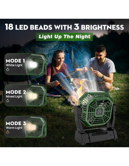 Ventilador de Camping Recargable 20000mAh Multper con Linterna LED Ventilador de Camping Recargable 20000mAh Multper con Linterna LED