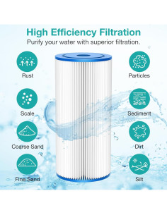 Filtro de Agua Plisado SimPure 10" x 4.5" 20 Micrones - Paquete de 4 2