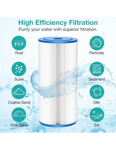 Filtro de Agua Plisado SimPure 10" x 4.5" 20 Micrones - Paquete de 4