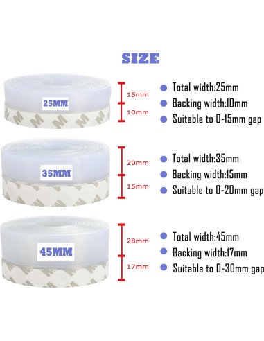 Tira de Sellado ZY PLUM 5M Silicona Transparente 25mm