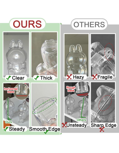 Estuche de exhibición acrílico Pinefolk para muñecas Labubu