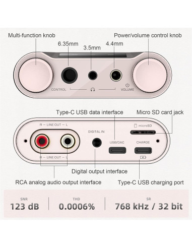 DAC Amplificador de Auriculares SHANLING H7 HiFi Bluetooth 5.0