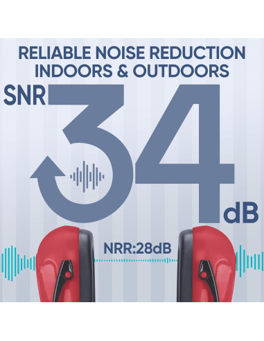Auriculares TICONN con Cancelación de Ruido NRR 26dB Rojo