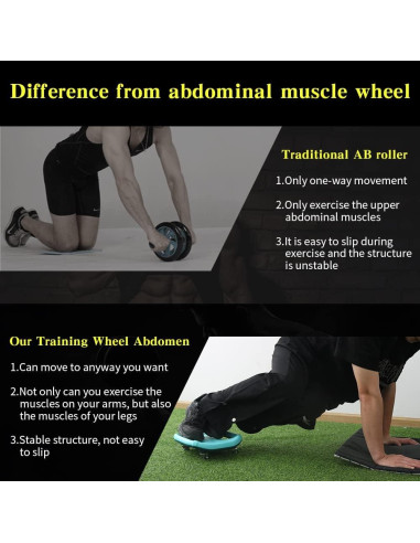 Rueda Abdominal UNHG para Ejercicio en Casa - 150 kg