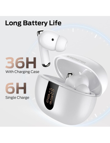 Auriculares Inalámbricos Monster N-Lite 211 Bluetooth 6.0