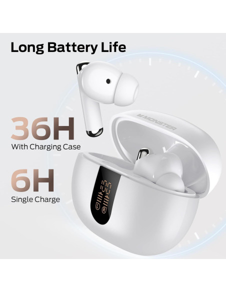 Auriculares Inalámbricos Monster N-Lite 211 Bluetooth 6.0 Auriculares Inalámbricos Monster N-Lite 211 Bluetooth 6.0