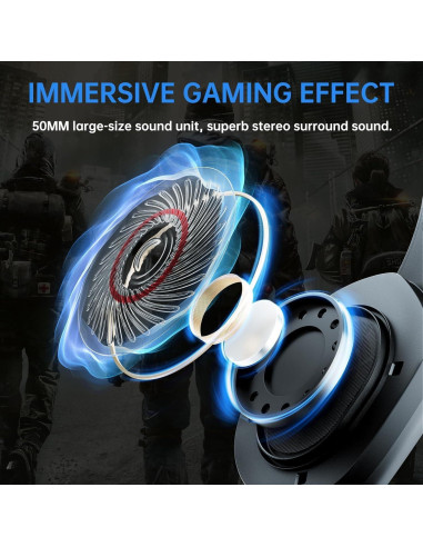 Auriculares Gaming Inalámbricos SOMIC GS401 Pro 50mm Bluetooth 5.2