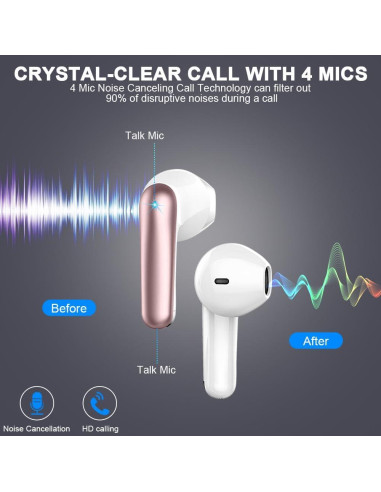 Auriculares Inalámbricos Bluetooth 5.3 Drsaec J55 IP7 50H