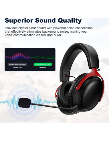 Micrófono Boom Xivip Cloud III para Auriculares HyperX - 3.5mm