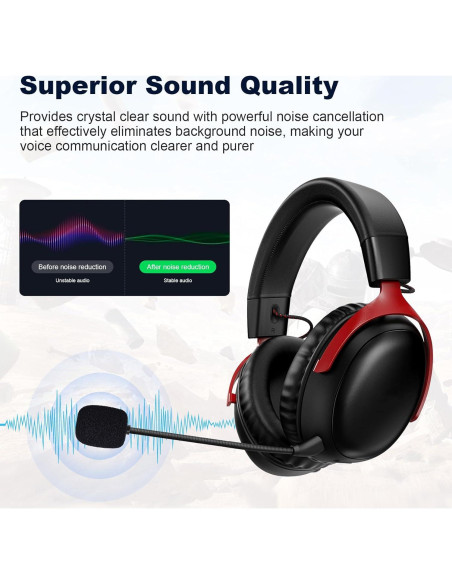 Micrófono Boom Xivip Cloud III para Auriculares HyperX - 3.5mm Micrófono Boom Xivip Cloud III para Auriculares HyperX - 3.5mm