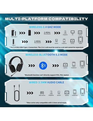 Auriculares Inalámbricos Attack Shark L90 RGB 7.1 Plegables
