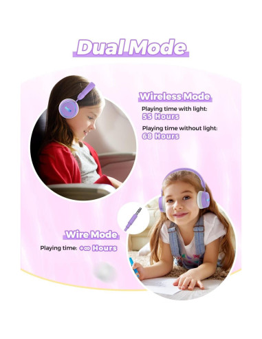 Auriculares Bluetooth gorsun E95A Niños 85dB 68H Inalámbricos