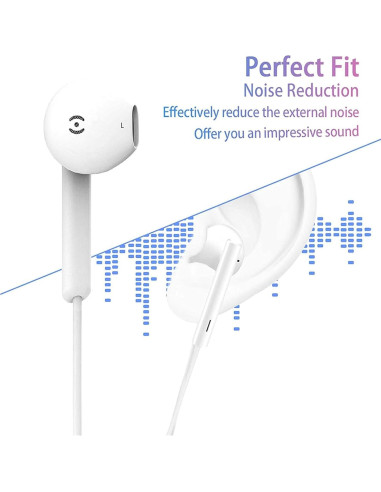 Auriculares con Cable Pcwfbzf 3.5mm - Paquete de 2 Blancos