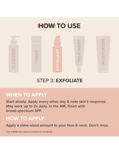 Exfoliante Facial Paula's Choice 8% AHA 14.79 ml Gel Suave