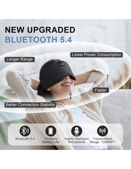 Máscara de Sueño Bluetooth LC-dolida con Auriculares 5.4 Máscara de Sueño Bluetooth LC-dolida con Auriculares 5.4