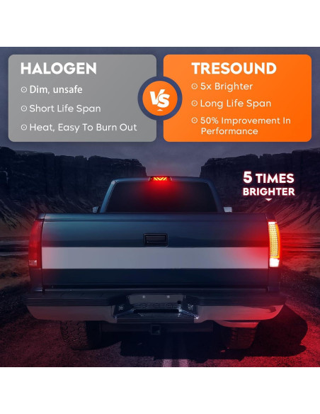 Luz Trasera LED y Tercera Luz de Freno Tresound para Toyota Tacoma 2005-2015 Luz Trasera LED y Tercera Luz de Freno Tresound para Toyota Tacoma 2005-2015
