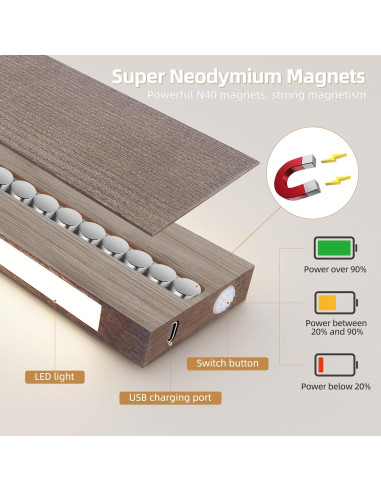 Tira Magnética de Cuchillos FINDKING 40.64 cm con LED