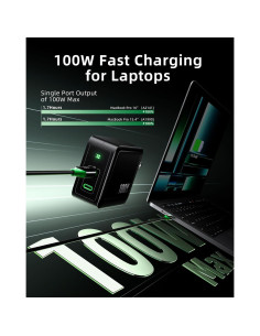 Cargador USB C 100W GaN+ Doble Puerto Plegable Compacto 2