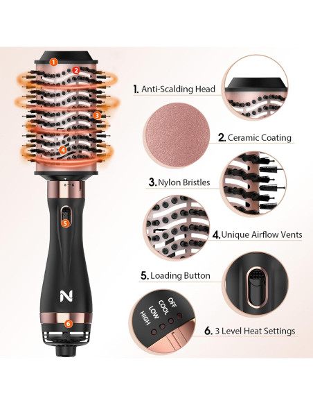 Cepillo Secador de Cabello 1000W Jufa CT-536 Negro y Oro Rosa Cepillo Secador de Cabello 1000W Jufa CT-536 Negro y Oro Rosa