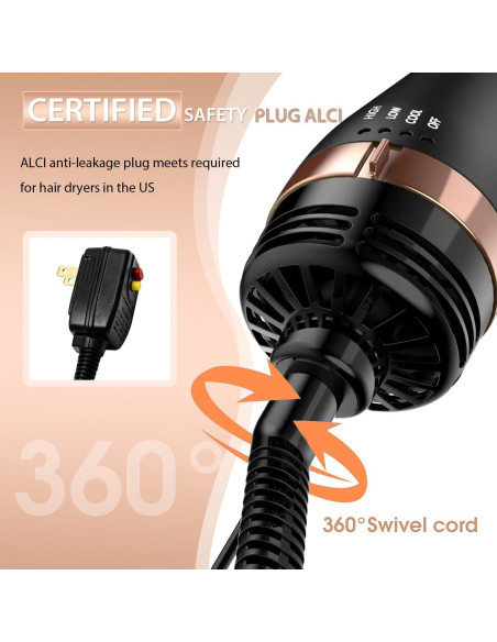Cepillo Secador de Cabello 1000W Jufa CT-536 Negro y Oro Rosa Cepillo Secador de Cabello 1000W Jufa CT-536 Negro y Oro Rosa