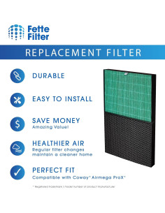 Juego de Filtros de Reemplazo Fette Filter para Purificador Coway Airmega ProX Max 2 HEPA y Carbón Activo 2