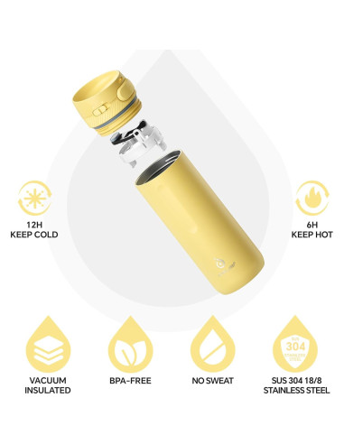 Botella de Agua Aislada IDEUS 500 ml Amarillo Claro Tapa de Tornillo