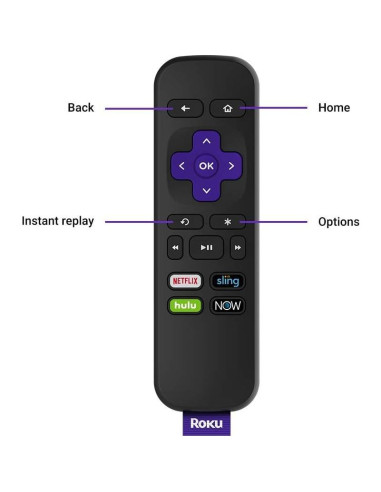 Roku Premiere Reproductor Streaming HD 4K HDR Control Remoto