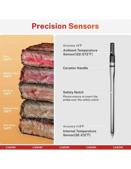Termómetro de Carne Inalámbrico CARORI Sonda Única Bluetooth Termómetro de Carne Inalámbrico CARORI Sonda Única Bluetooth