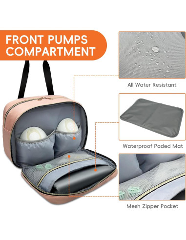 Bolsa de Leche Materna Portátil Liveagain Rosa con Hielo