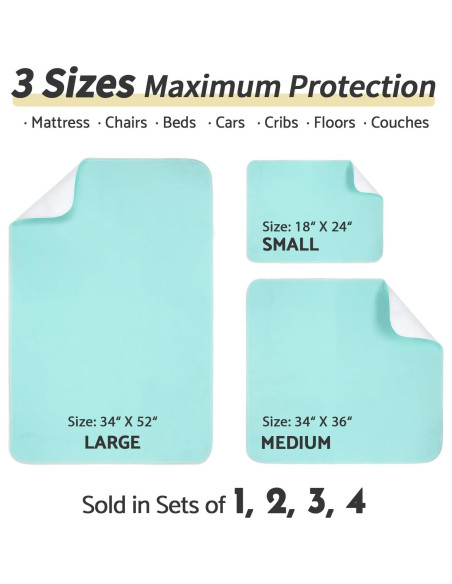 Protector de Cama Impermeable CoolShields 86x132 cm Lavable Protector de Cama Impermeable CoolShields 86x132 cm Lavable