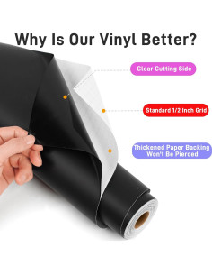Rollo de Vinilo Adhesivo Permanente iImagine Vinyl 30.5x12.8m Negro Mate 2
