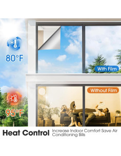 Película de Ventana de Privacidad Coavas One Way 90% UV 2