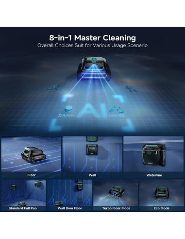 Robot Aspirador de Piscina Inalámbrico WYBOT S2 Vision AI 300m