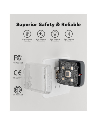 Cargador USB C 65W + Arrancador de Salto 2000A WOLFBOX